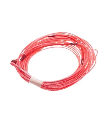 Duotone Red Safety Line (Clickbar 2018-2024)