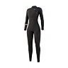 Women's wetsuits