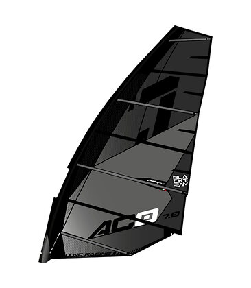 Point-7 AC-0 2025