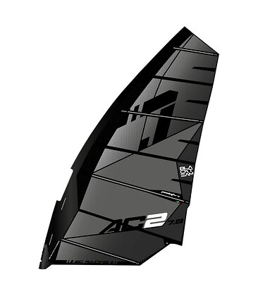 Point-7 AC-2 2025