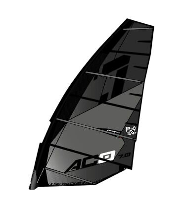 Point-7 AC-0 2025